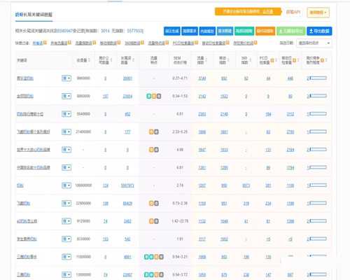 知乎好物：我是如何通过站群思维操作知乎好物这个项目的-ww