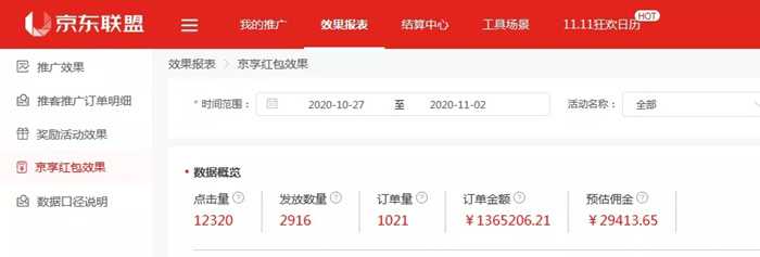 把握双十一真正躺赚10W+的机会 这个双十一你又要错过？-ww