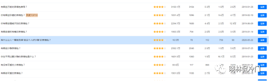 通过跟一个粉丝聊天 发现的一个知乎上的暴利表情包赚钱项目-ww