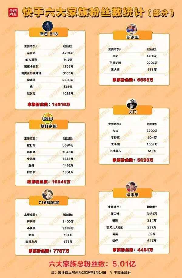 短视频直播大势已成 我们如何参与其中并且打好下半场？-ww