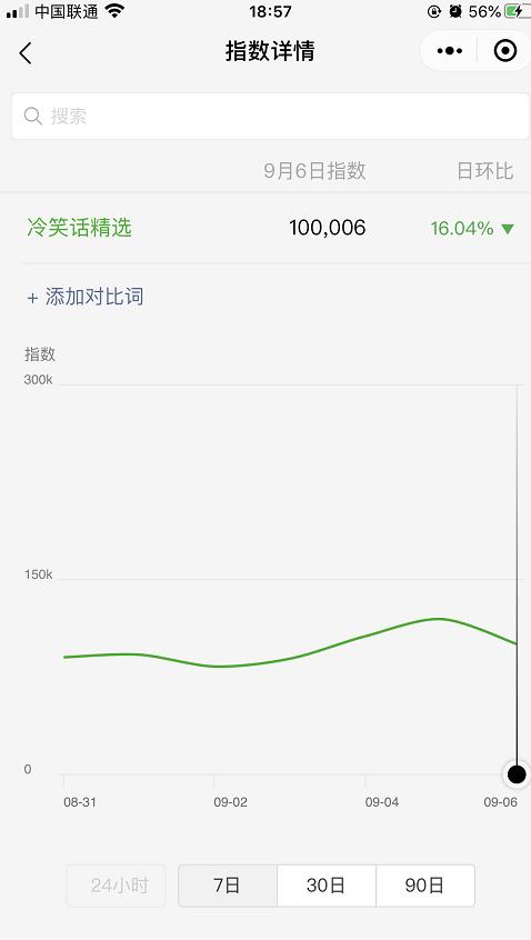 微信全自动赚钱模式,低成本高收入,小白快速翻身-ww 微信全自动赚钱模式,低成本高收入,小白快速翻身-ww