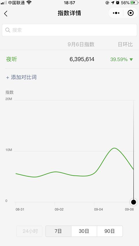 微信全自动赚钱模式,低成本高收入,小白快速翻身-ww 微信全自动赚钱模式,低成本高收入,小白快速翻身-ww
