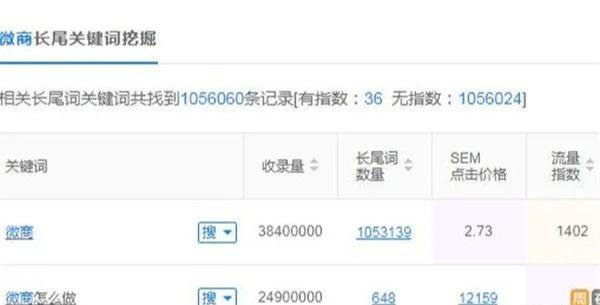 一个全自动赚钱的项目，利用微信程序全自动挂机来赚钱-ww