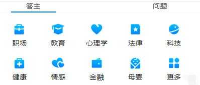 如何通过付费咨询来盈利？打造你的知识商店回答问题赚钱-ww