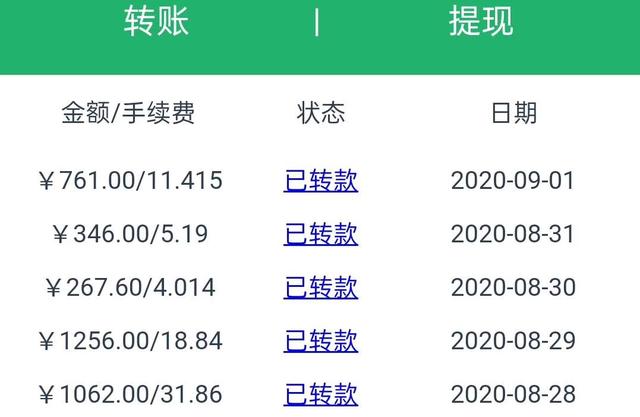 抖音点赞刷单日入500的零撸盘，别再被骗了！-ww