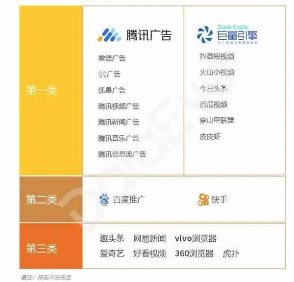 二类电商的粗暴赚钱新玩法 有人月亏30万有人入百万元-ww