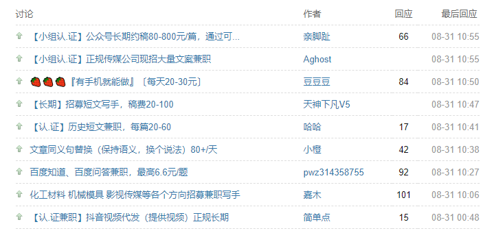 那些付费做广告如何赚钱？分享利用广告投放翻倍回报的操作经验-ww