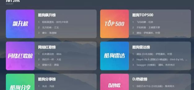 0成本操作抖音音乐号，上手简单月入5000＋-ww