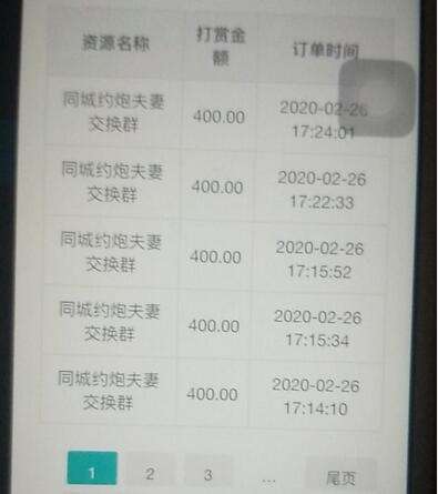 揭秘深夜诱惑黑色骗局：支付8元入学生模特约P群灰色套路-ww