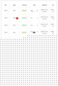 揭秘深夜诱惑黑色骗局：支付8元入学生模特约P群灰色套路-ww