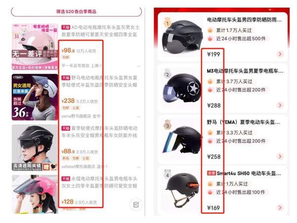 3000字长文带你走进头盔领域 一个头盔政策带来百亿生意-ww