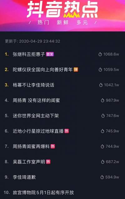 抖音蹭热点快速上热门吸粉玩法 实现千万级别播放量不难-ww