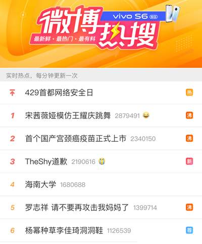 抖音蹭热点快速上热门吸粉玩法 实现千万级别播放量不难-ww