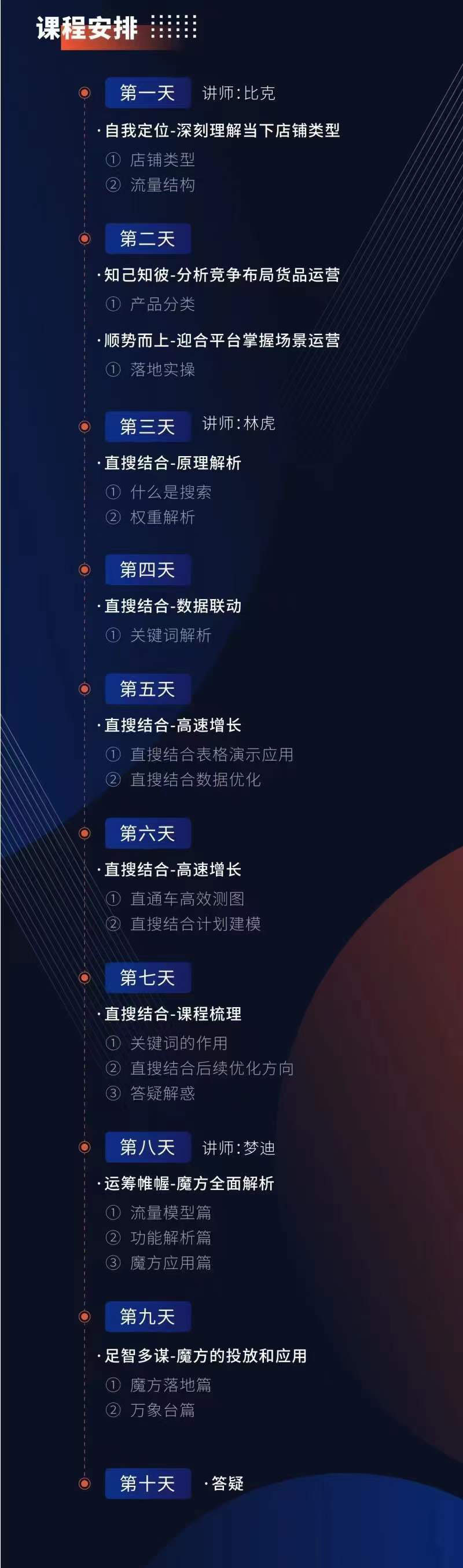 流量嘉年华 [淘系流量全解]系列课：免费流量+直搜结合+魔方（价值2980）