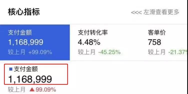 新手零基础：快手带货赚钱全攻略（实现躺赚3W/月）