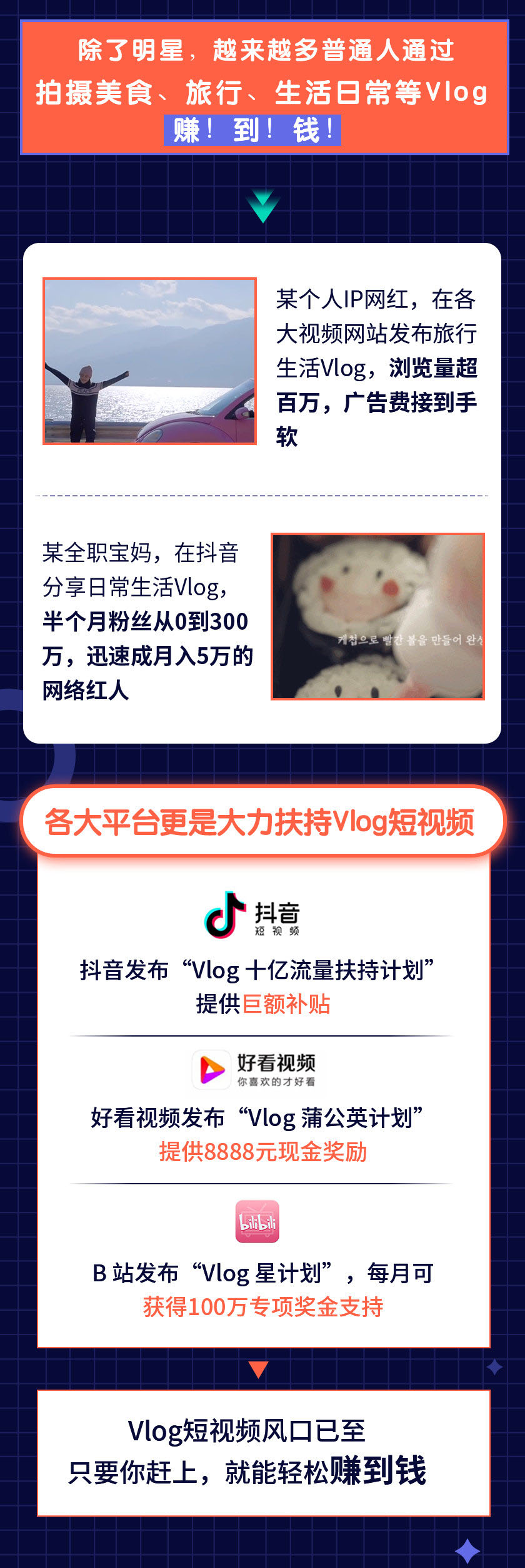 0基础速成《Vlog短视频变现课》只需一部手机即可创业