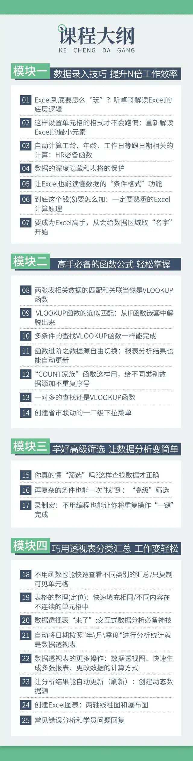 月薪三千，我靠Excel逆袭，月赚70000+