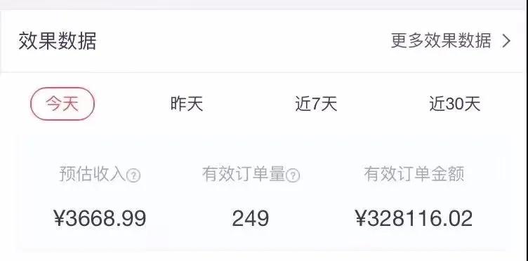 知乎带货:单号操作月佣在3K~1W,矩阵操作月佣可达5W~20W
