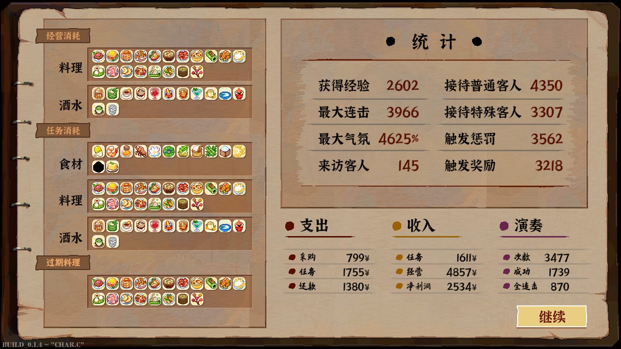 东方夜雀食堂/Touhou Mystia\\\\’s Izakaya