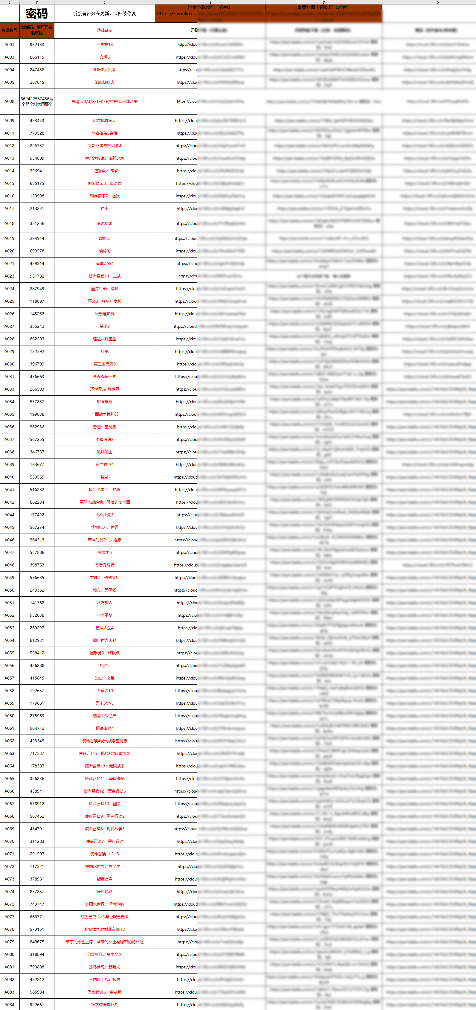 PC端1800多个大型单机电脑游戏50000GB大合集 PC端1800多个大型单机电脑游戏50000GB大合集