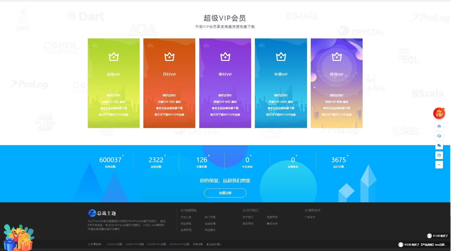 WordPress会员付费CEOMAX资源总裁主题素材图片网站源码课程交易下载虚拟充值产品商城