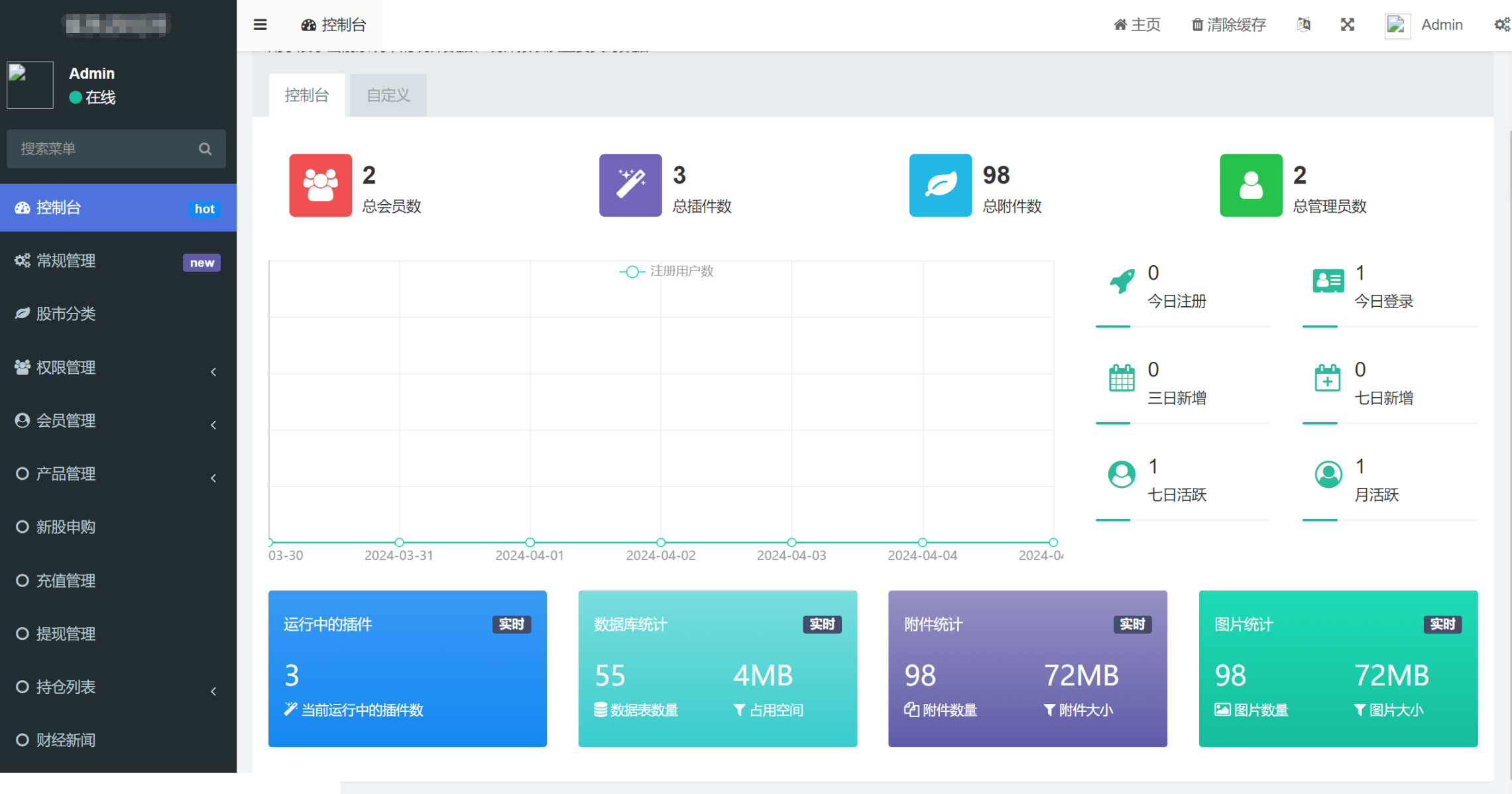 台股平台学习研究源码新股申购+折扣申购+计划任务+前端uniapp源码