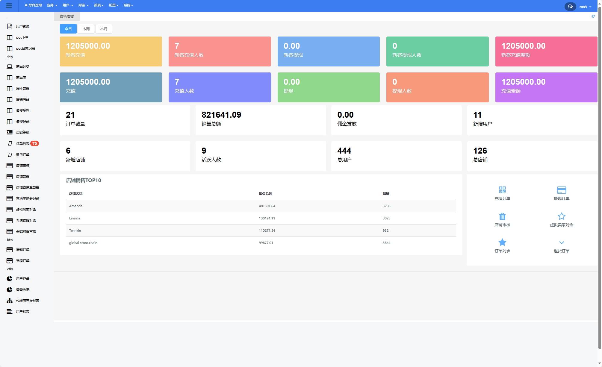 全开源跨境商城TikTok源码/内嵌商城TikTok+搭建教程/前端uniapp+后端